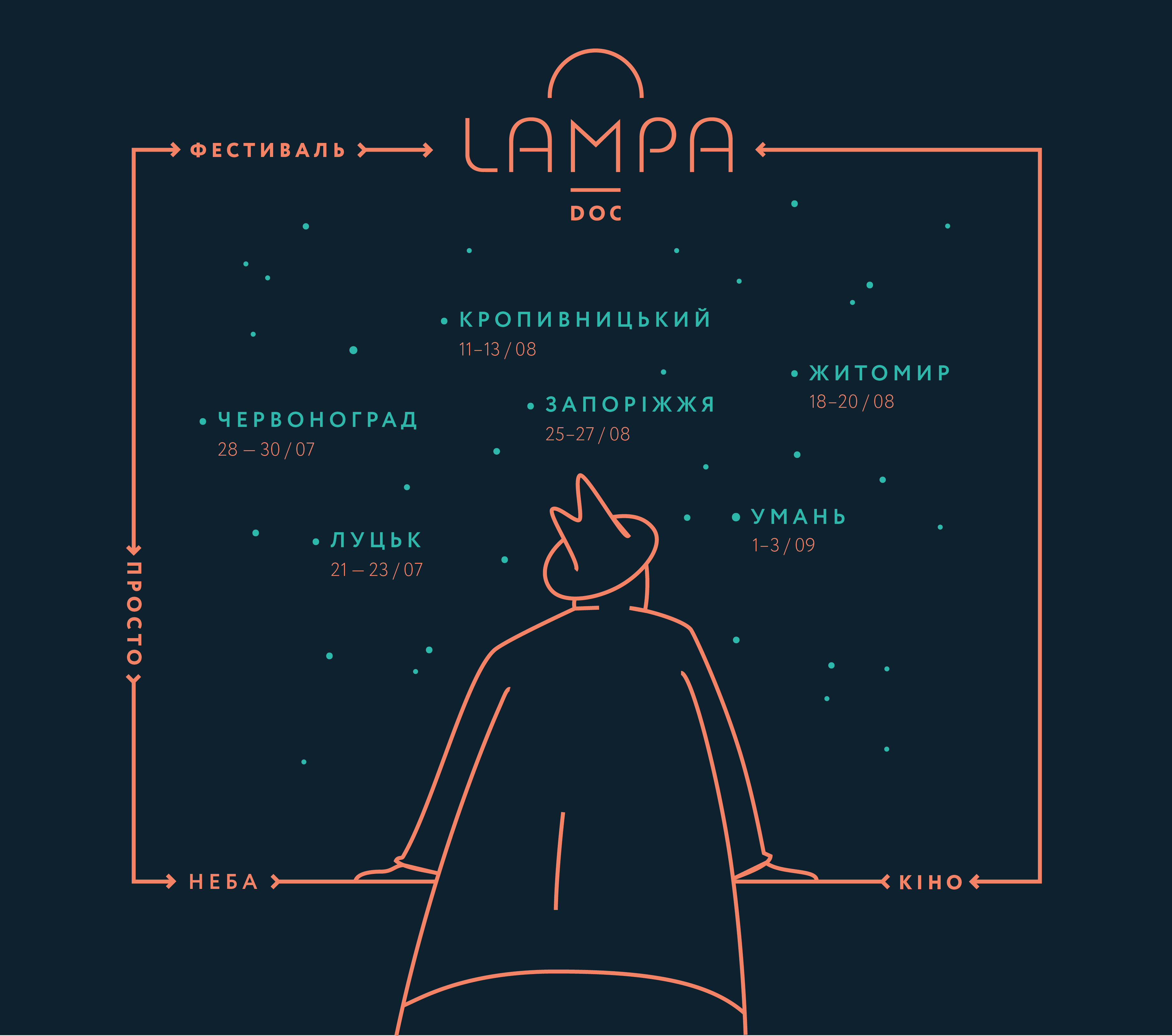 Фестиваль документального кіно LAMPA.DOC цього року завітає до Житомира