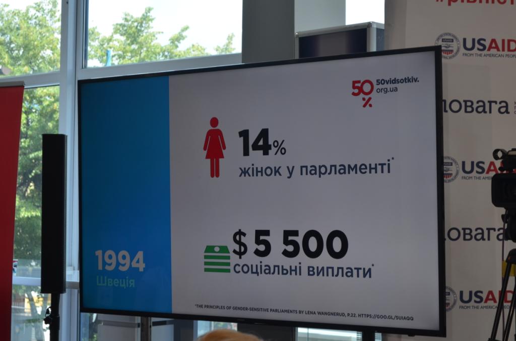 У Житомирі відбувся Медійний Марафон на тему «Рівність у політиці»