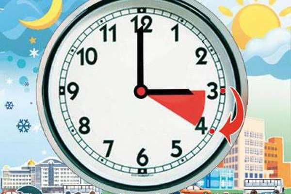 Перехід на літній час: коли в Україні переводять годинники 