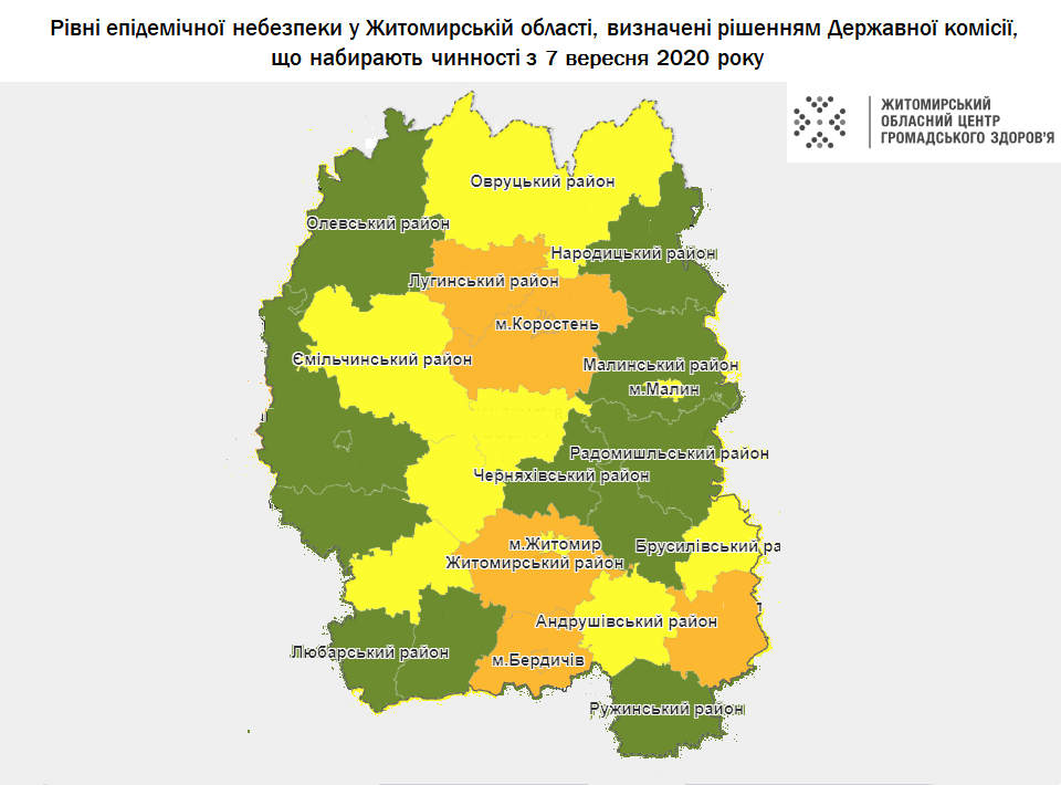 Рівні епідемічної небезпеки на території Житомирської області з 7 вересня 2020 року