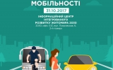 Вдруге в Житомирі відбудеться Форум міської мобільності