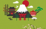 24-26 травня у Житомирі відбудеться перший фестиваль японської  культури – «Дні Японії в Житомирі»