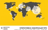 Інформація МОЗ про COVID-19 в Україні та світі