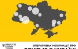 Міністерство охорони здоров’я України  повідомляє 