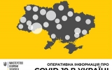 Станом на 9:00 10 квітня в Україні 2203 лабораторно підтверджені випадки COVID-19