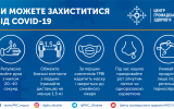 Міністерство охорони здоров'я України повідомляє