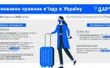 Змінено правила перетину кордону для громадян України та іноземців