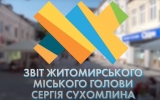 Звіт Житомирського міського голови Сергія Сухомлина за 2020 рік