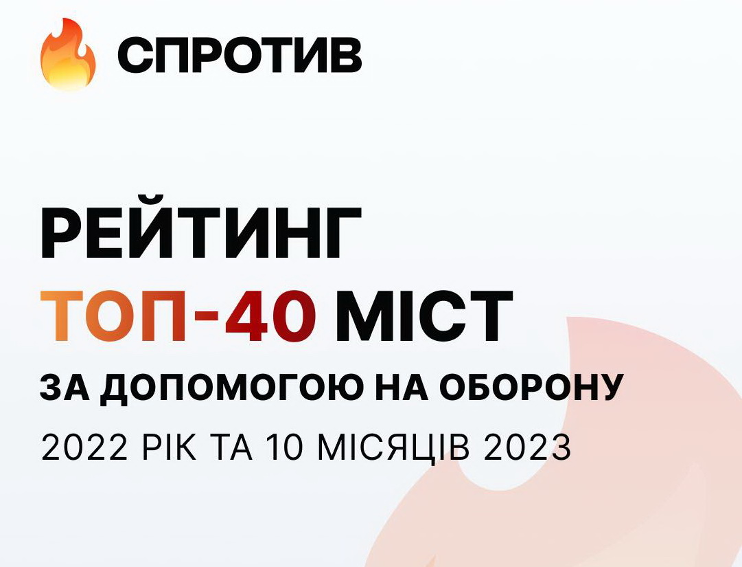 Житомир — серед лідерів за відсотком допомоги Силам оборони в 2022 та 2023 роках