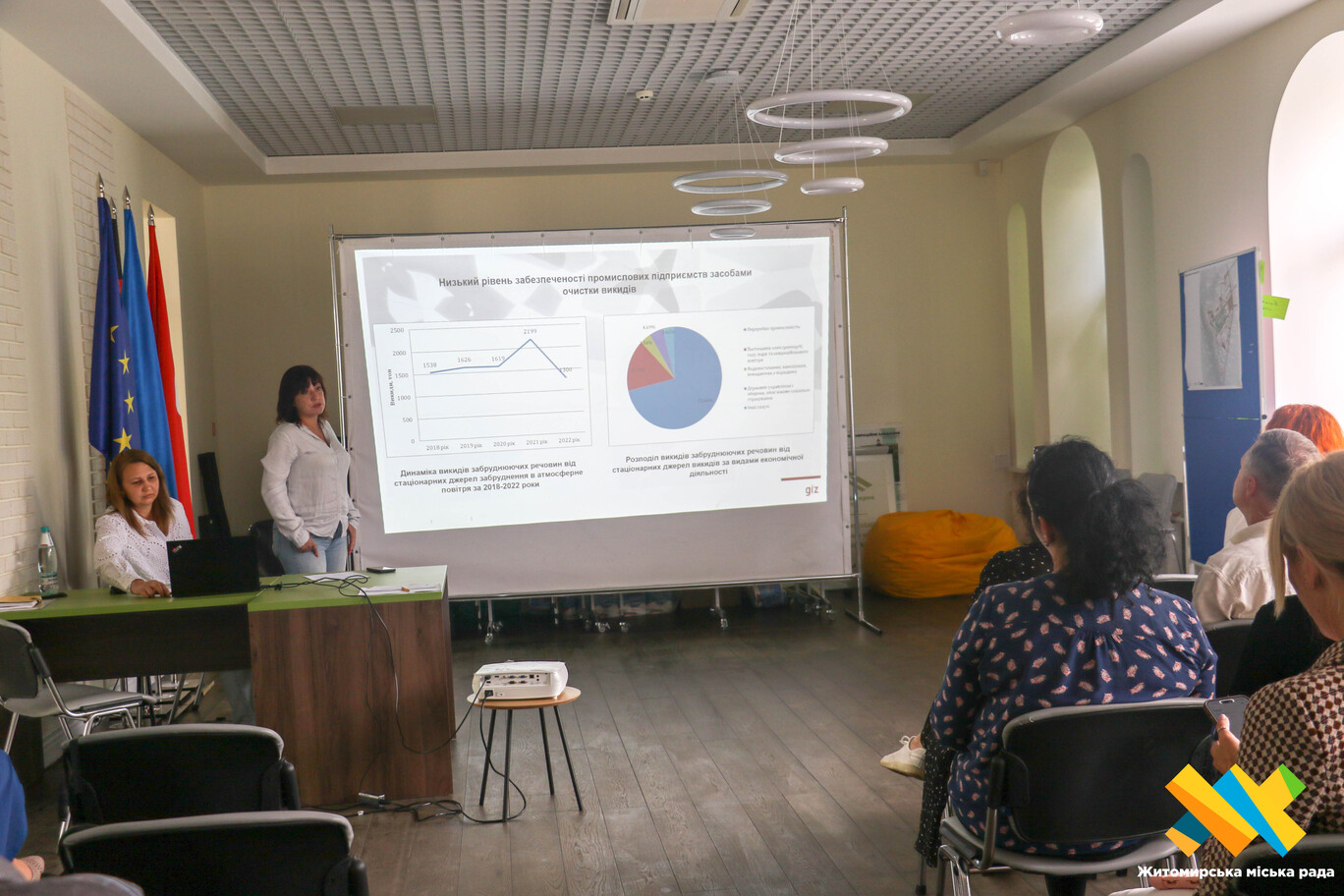 Робоча група розглянула аналітичний звіт навколишнього природного середовища Житомирської громади